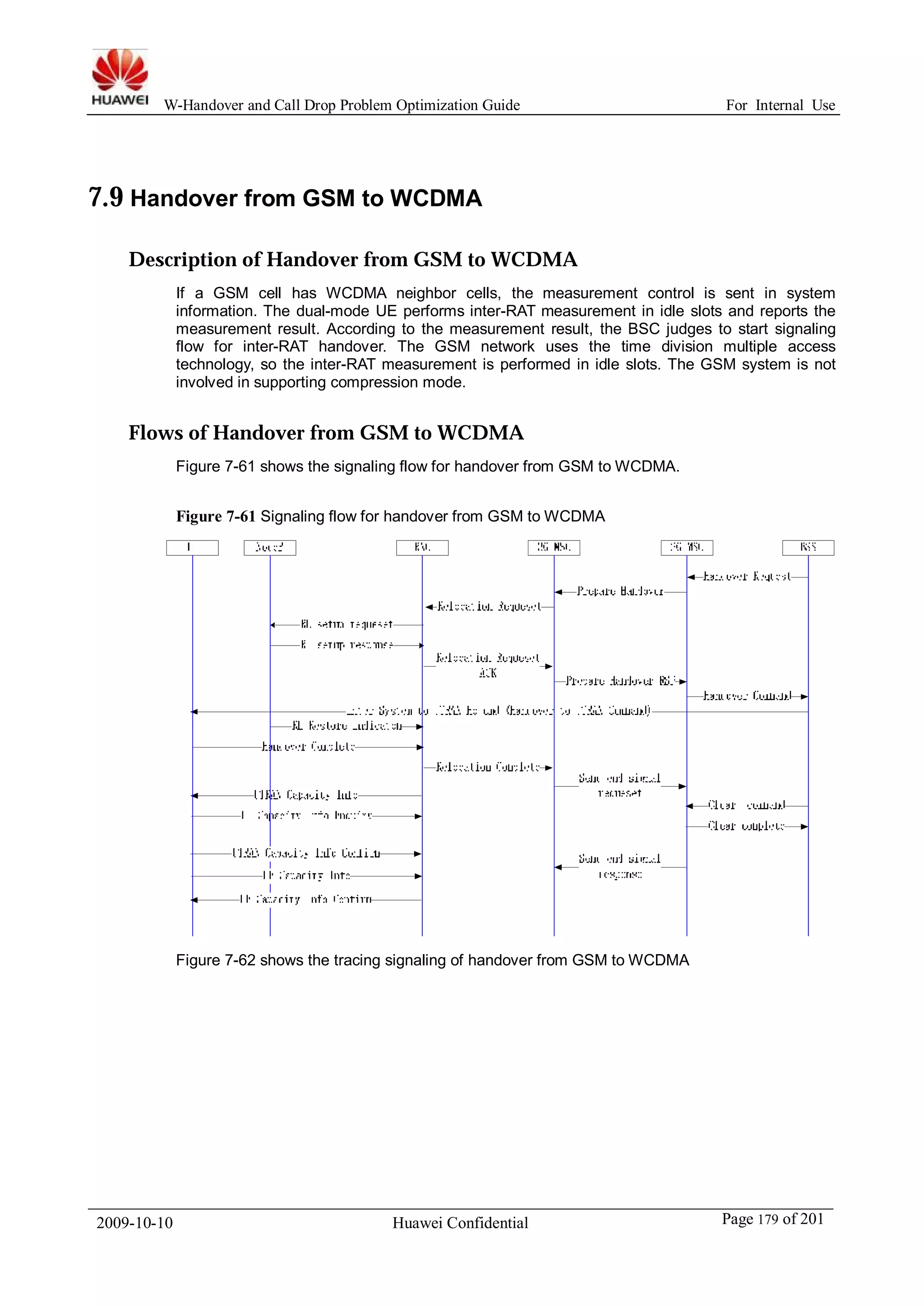 W-Handover and Call Drop Problem Optimization Guide For Internal Use 
7.9 Handover from GSM to WCDMA 
Description of Handover from GSM to WCDMA 
If a GSM cell has WCDMA neighbor cells, the measurement control is sent in system 
information. The dual-mode UE performs inter-RAT measurement in idle slots and reports the 
measurement result. According to the measurement result, the BSC judges to start signaling 
flow for inter-RAT handover. The GSM network uses the time division multiple access 
technology, so the inter-RAT measurement is performed in idle slots. The GSM system is not 
involved in supporting compression mode. 
Flows of Handover from GSM to WCDMA 
Figure 7-61 shows the signaling flow for handover from GSM toWCDMA. 
Figure 7-61 Signaling flow for handover from GSM toWCDMA 
Figure 7-62 shows the tracing signaling of handover from GSM toWCDMA 
2009-10-10 Huawei Confidential Page 179 of 201 
 