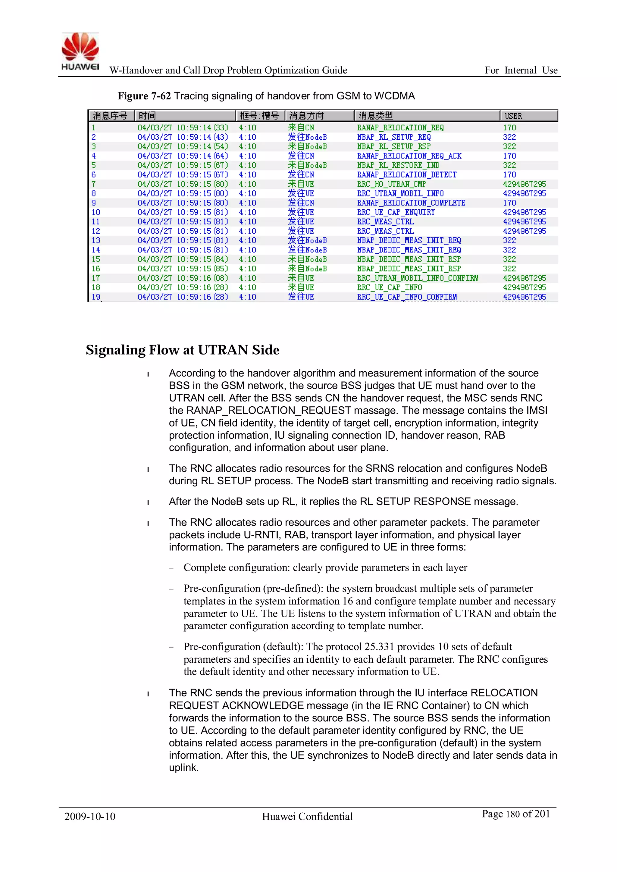 W-Handover and Call Drop Problem Optimization Guide For Internal Use 
Figure 7-62 Tracing signaling of handover from GSM toWCDMA 
Signaling Flow at UTRAN Side 
l According to the handover algorithm and measurement information of the source 
BSS in the GSM network, the source BSS judges that UE must hand over to the 
UTRAN cell. After the BSS sends CN the handover request, the MSC sends RNC 
the RANAP_RELOCATION_REQUEST massage. The message contains the IMSI 
of UE, CN field identity, the identity of target cell, encryption information, integrity 
protection information, IU signaling connection ID, handover reason, RAB 
configuration, and information about user plane. 
l The RNC allocates radio resources for the SRNS relocation and configures NodeB 
during RL SETUP process. The NodeB start transmitting and receiving radio signals. 
l After the NodeB sets up RL, it replies the RL SETUP RESPONSE message. 
l The RNC allocates radio resources and other parameter packets. The parameter 
packets include U-RNTI, RAB, transport layer information, and physical layer 
information. The parameters are configured to UE in three forms: 
− Complete configuration: clearly provide parameters in each layer 
− Pre-configuration (pre-defined): the system broadcast multiple sets of parameter 
templates in the system information 16 and configure template number and necessary 
parameter to UE. The UE listens to the system information of UTRAN and obtain the 
parameter configuration according to template number. 
− Pre-configuration (default): The protocol 25.331 provides 10 sets of default 
parameters and specifies an identity to each default parameter. The RNC configures 
the default identity and other necessary information to UE. 
l The RNC sends the previous information through the IU interface RELOCATION 
REQUEST ACKNOWLEDGE message (in the IE RNC Container) to CN which 
forwards the information to the source BSS. The source BSS sends the information 
to UE. According to the default parameter identity configured by RNC, the UE 
obtains related access parameters in the pre-configuration (default) in the system 
information. After this, the UE synchronizes to NodeB directly and later sends data in 
uplink. 
2009-10-10 Huawei Confidential Page 180 of 201 
 