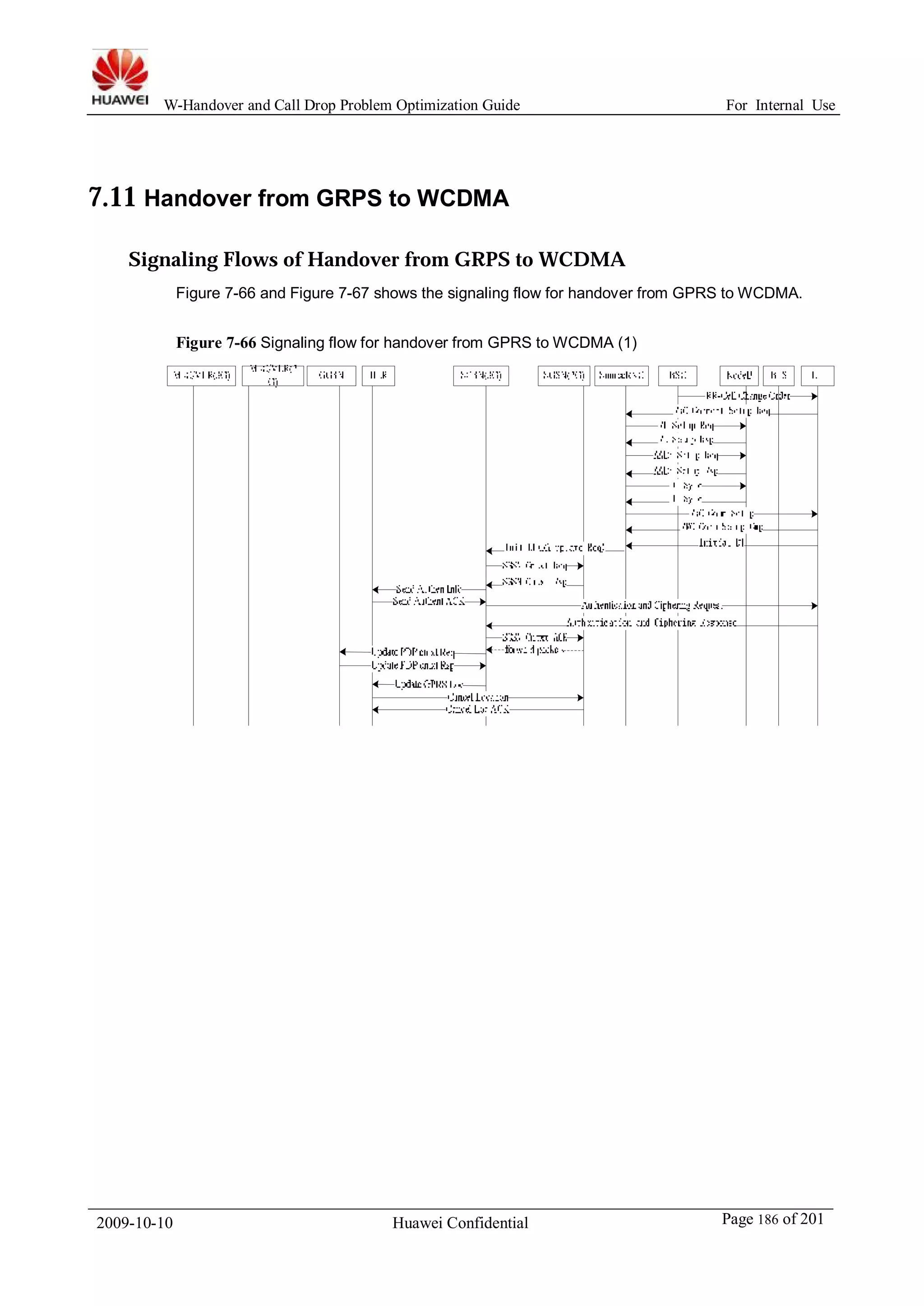 W-Handover and Call Drop Problem Optimization Guide For Internal Use 
7.11 Handover from GRPS to WCDMA 
Signaling Flows of Handover from GRPS to WCDMA 
Figure 7-66 and Figure 7-67 shows the signaling flow for handover from GPRS toWCDMA. 
Figure 7-66 Signaling flow for handover from GPRS toWCDMA (1) 
2009-10-10 Huawei Confidential Page 186 of 201 
 