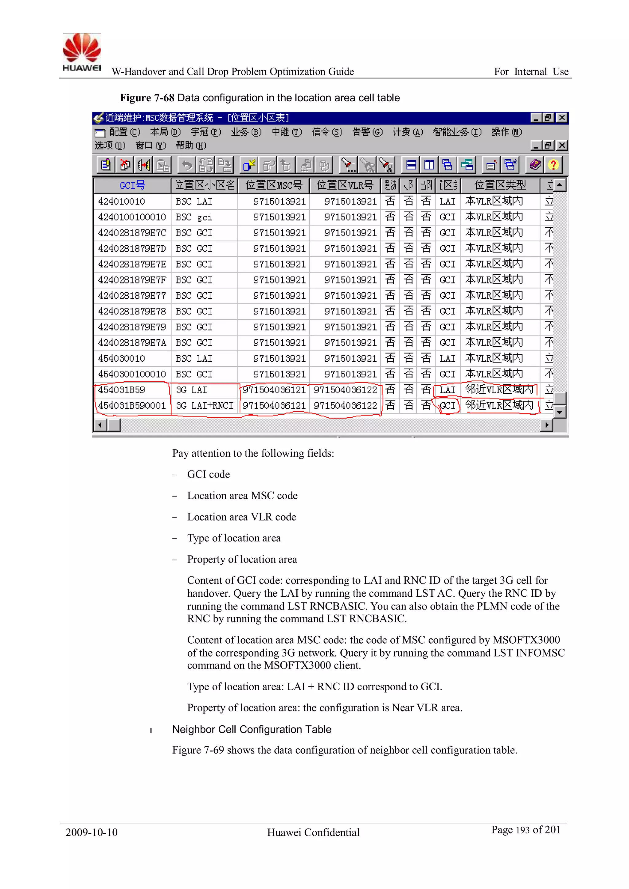 W-Handover and Call Drop Problem Optimization Guide For Internal Use 
Figure 7-68 Data configuration in the location area cell table 
Pay attention to the following fields: 
− GCI code 
− Location area MSC code 
− Location area VLR code 
− Type of location area 
− Property of location area 
Content of GCI code: corresponding to LAI and RNC ID of the target 3G cell for 
handover. Query the LAI by running the command LSTAC. Query the RNC ID by 
running the command LST RNCBASIC. You can also obtain the PLMN code of the 
RNC by running the command LST RNCBASIC. 
Content of location area MSC code: the code of MSC configured by MSOFTX3000 
of the corresponding 3G network. Query it by running the command LST INFOMSC 
command on the MSOFTX3000 client. 
Type of location area: LAI + RNC ID correspond to GCI. 
Property of location area: the configuration is Near VLR area. 
l Neighbor Cell Configuration Table 
Figure 7-69 shows the data configuration of neighbor cell configuration table. 
2009-10-10 Huawei Confidential Page 193 of 201 
 