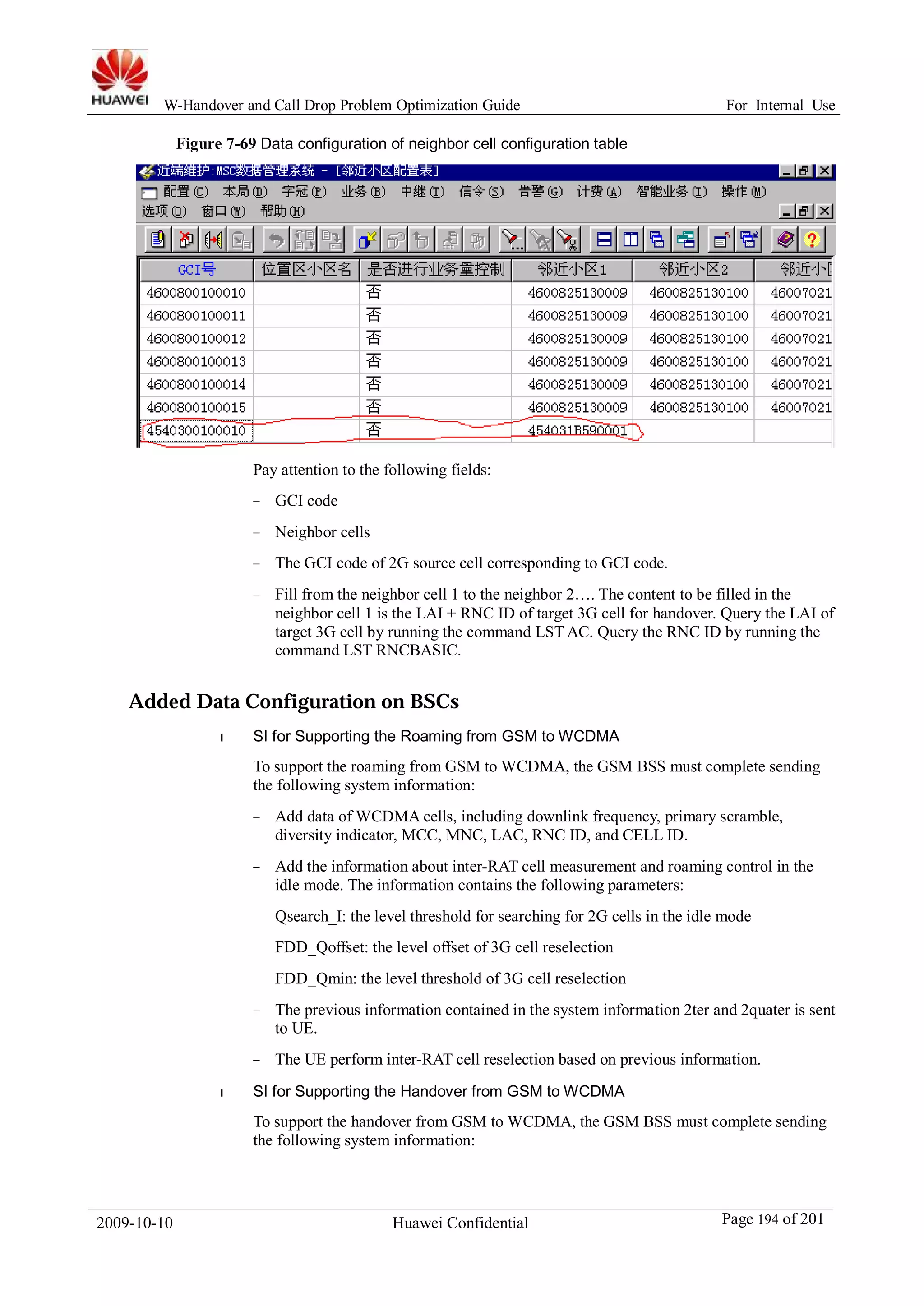 W-Handover and Call Drop Problem Optimization Guide For Internal Use 
Figure 7-69 Data configuration of neighbor cell configuration table 
Pay attention to the following fields: 
− GCI code 
− Neighbor cells 
− The GCI code of 2G source cell corresponding to GCI code. 
− Fill from the neighbor cell 1 to the neighbor 2…. The content to be filled in the 
neighbor cell 1 is the LAI + RNC ID of target 3G cell for handover. Query the LAI of 
target 3G cell by running the command LSTAC. Query the RNC ID by running the 
command LST RNCBASIC. 
Added Data Configuration on BSCs 
l SI for Supporting the Roaming from GSM toWCDMA 
To support the roaming from GSM toWCDMA, the GSM BSS must complete sending 
the following system information: 
− Add data ofWCDMA cells, including downlink frequency, primary scramble, 
diversity indicator, MCC, MNC, LAC, RNC ID, and CELL ID. 
− Add the information about inter-RAT cell measurement and roaming control in the 
idle mode. The information contains the following parameters: 
Qsearch_I: the level threshold for searching for 2G cells in the idle mode 
FDD_Qoffset: the level offset of 3G cell reselection 
FDD_Qmin: the level threshold of 3G cell reselection 
− The previous information contained in the system information 2ter and 2quater is sent 
to UE. 
− The UE perform inter-RAT cell reselection based on previous information. 
l SI for Supporting the Handover from GSM toWCDMA 
To support the handover from GSM toWCDMA, the GSM BSS must complete sending 
the following system information: 
2009-10-10 Huawei Confidential Page 194 of 201 
 