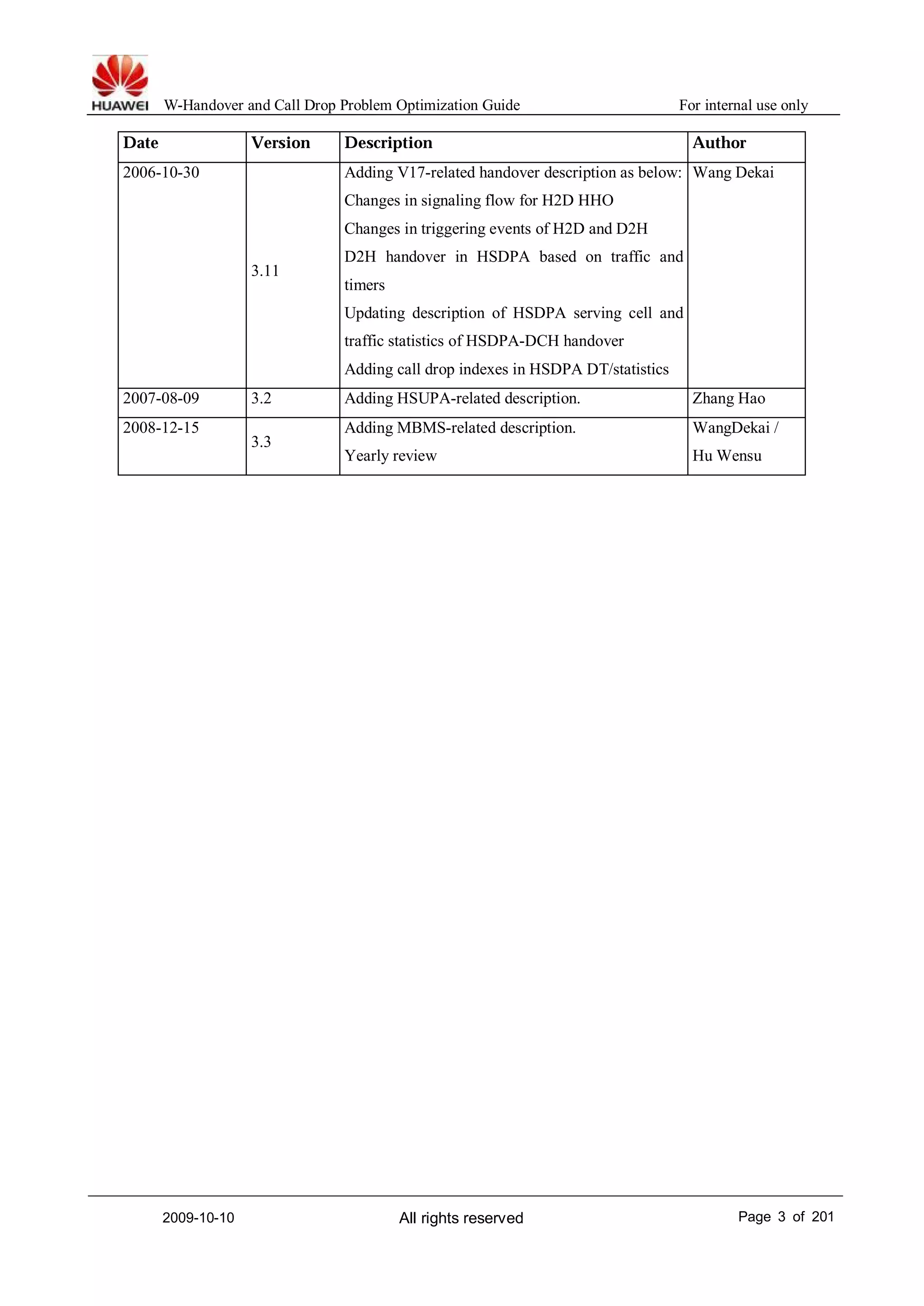 W-Handover and Call Drop Problem Optimization Guide For internal use only 
Date Version Description Author 
2006-10-30 
3.11 
Adding V17-related handover description as below: 
Changes in signaling flow for H2D HHO 
Changes in triggering events of H2D and D2H 
D2H handover in HSDPA based on traffic and 
timers 
Updating description of HSDPA serving cell and 
traffic statistics of HSDPA-DCH handover 
Adding call drop indexes in HSDPA DT/statistics 
Wang Dekai 
2007-08-09 3.2 Adding HSUPA-related description. Zhang Hao 
2008-12-15 
3.3 
Adding MBMS-related description. 
Yearly review 
WangDekai / 
HuWensu 
2009-10-10 All rights reserved Page 3 of 201 
 