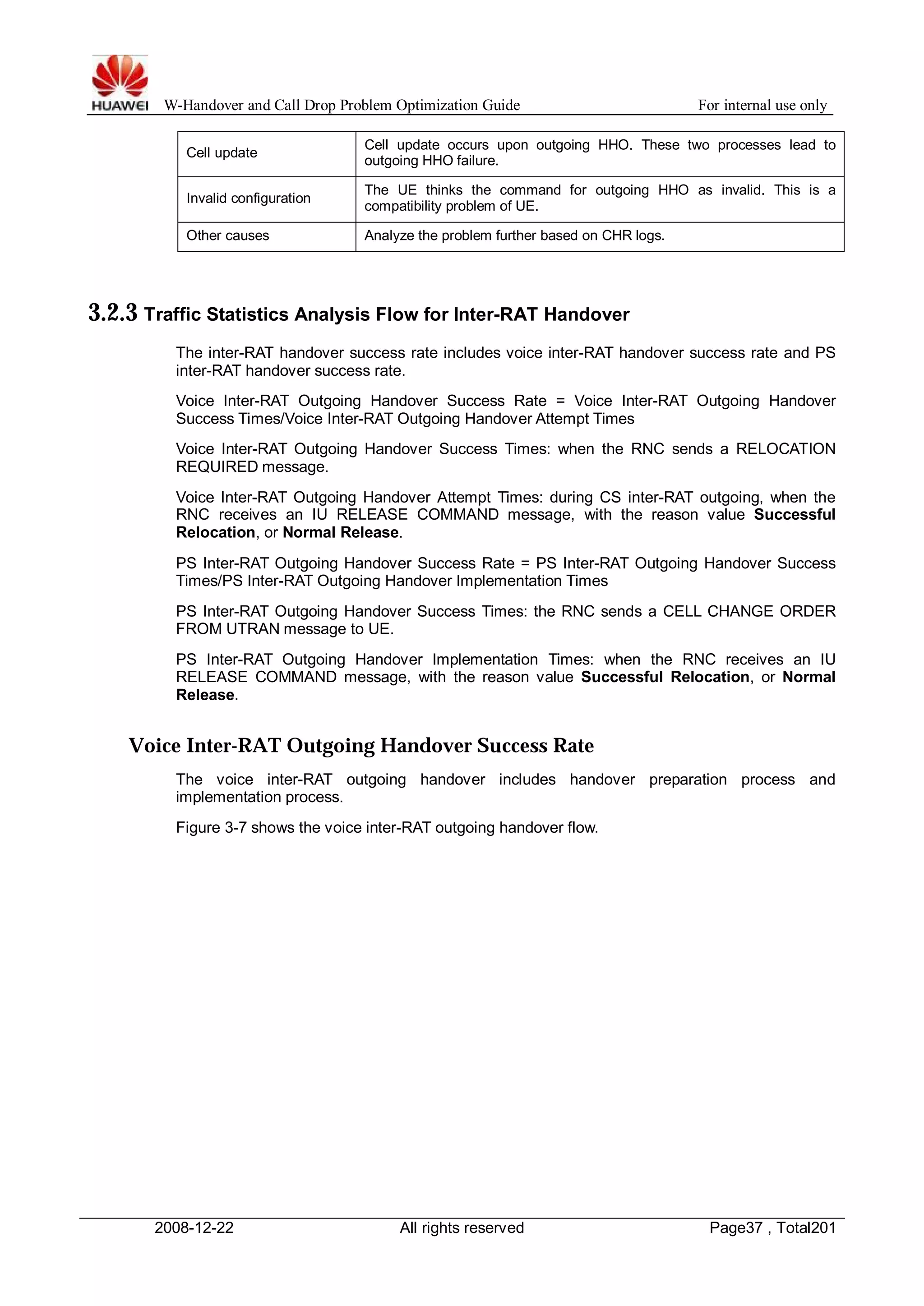 W-Handover and Call Drop Problem Optimization Guide For internal use only 
Cell update Cell update occurs upon outgoing HHO. These two processes lead to 
outgoing HHO failure. 
Invalid configuration The UE thinks the command for outgoing HHO as invalid. This is a 
compatibility problem of UE. 
Other causes Analyze the problem further based on CHR logs. 
3.2.3 Traffic Statistics Analysis Flow for Inter-RAT Handover 
The inter-RAT handover success rate includes voice inter-RAT handover success rate and PS 
inter-RAT handover success rate. 
Voice Inter-RAT Outgoing Handover Success Rate = Voice Inter-RAT Outgoing Handover 
Success Times/Voice Inter-RAT Outgoing Handover Attempt Times 
Voice Inter-RAT Outgoing Handover Success Times: when the RNC sends a RELOCATION 
REQUIRED message. 
Voice Inter-RAT Outgoing Handover Attempt Times: during CS inter-RAT outgoing, when the 
RNC receives an IU RELEASE COMMAND message, with the reason value Successful 
Relocation, or Normal Release. 
PS Inter-RAT Outgoing Handover Success Rate = PS Inter-RAT Outgoing Handover Success 
Times/PS Inter-RAT Outgoing Handover Implementation Times 
PS Inter-RAT Outgoing Handover Success Times: the RNC sends a CELL CHANGE ORDER 
FROM UTRAN message to UE. 
PS Inter-RAT Outgoing Handover Implementation Times: when the RNC receives an IU 
RELEASE COMMAND message, with the reason value Successful Relocation, or Normal 
Release. 
Voice Inter-RAT Outgoing Handover Success Rate 
The voice inter-RAT outgoing handover includes handover preparation process and 
implementation process. 
Figure 3-7 shows the voice inter-RAT outgoing handover flow. 
2008-12-22 All rights reserved Page37 , Total201 
 