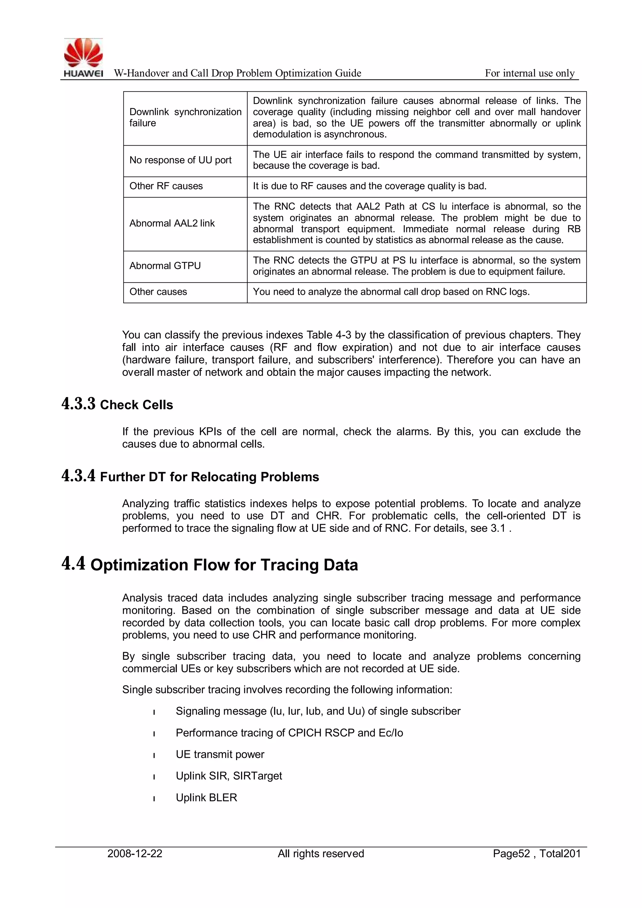 W-Handover and Call Drop Problem Optimization Guide For internal use only 
Downlink synchronization 
failure 
Downlink synchronization failure causes abnormal release of links. The 
coverage quality (including missing neighbor cell and over mall handover 
area) is bad, so the UE powers off the transmitter abnormally or uplink 
demodulation is asynchronous. 
No response of UU port The UE air interface fails to respond the command transmitted by system, 
because the coverage is bad. 
Other RF causes It is due to RF causes and the coverage quality is bad. 
Abnormal AAL2 link 
The RNC detects that AAL2 Path at CS lu interface is abnormal, so the 
system originates an abnormal release. The problem might be due to 
abnormal transport equipment. Immediate normal release during RB 
establishment is counted by statistics as abnormal release as the cause. 
Abnormal GTPU The RNC detects the GTPU at PS lu interface is abnormal, so the system 
originates an abnormal release. The problem is due to equipment failure. 
Other causes You need to analyze the abnormal call drop based on RNC logs. 
You can classify the previous indexes Table 4-3 by the classification of previous chapters. They 
fall into air interface causes (RF and flow expiration) and not due to air interface causes 
(hardware failure, transport failure, and subscribers' interference). Therefore you can have an 
overall master of network and obtain the major causes impacting the network. 
4.3.3 Check Cells 
If the previous KPIs of the cell are normal, check the alarms. By this, you can exclude the 
causes due to abnormal cells. 
4.3.4 Further DT for Relocating Problems 
Analyzing traffic statistics indexes helps to expose potential problems. To locate and analyze 
problems, you need to use DT and CHR. For problematic cells, the cell-oriented DT is 
performed to trace the signaling flow at UE side and of RNC. For details, see 3.1 . 
4.4 Optimization Flow for Tracing Data 
Analysis traced data includes analyzing single subscriber tracing message and performance 
monitoring. Based on the combination of single subscriber message and data at UE side 
recorded by data collection tools, you can locate basic call drop problems. For more complex 
problems, you need to use CHR and performance monitoring. 
By single subscriber tracing data, you need to locate and analyze problems concerning 
commercial UEs or key subscribers which are not recorded at UE side. 
Single subscriber tracing involves recording the following information: 
l Signaling message (lu, lur, lub, and Uu) of single subscriber 
l Performance tracing of CPICH RSCP and Ec/Io 
l UE transmit power 
l Uplink SIR, SIRTarget 
l Uplink BLER 
2008-12-22 All rights reserved Page52 , Total201 
 