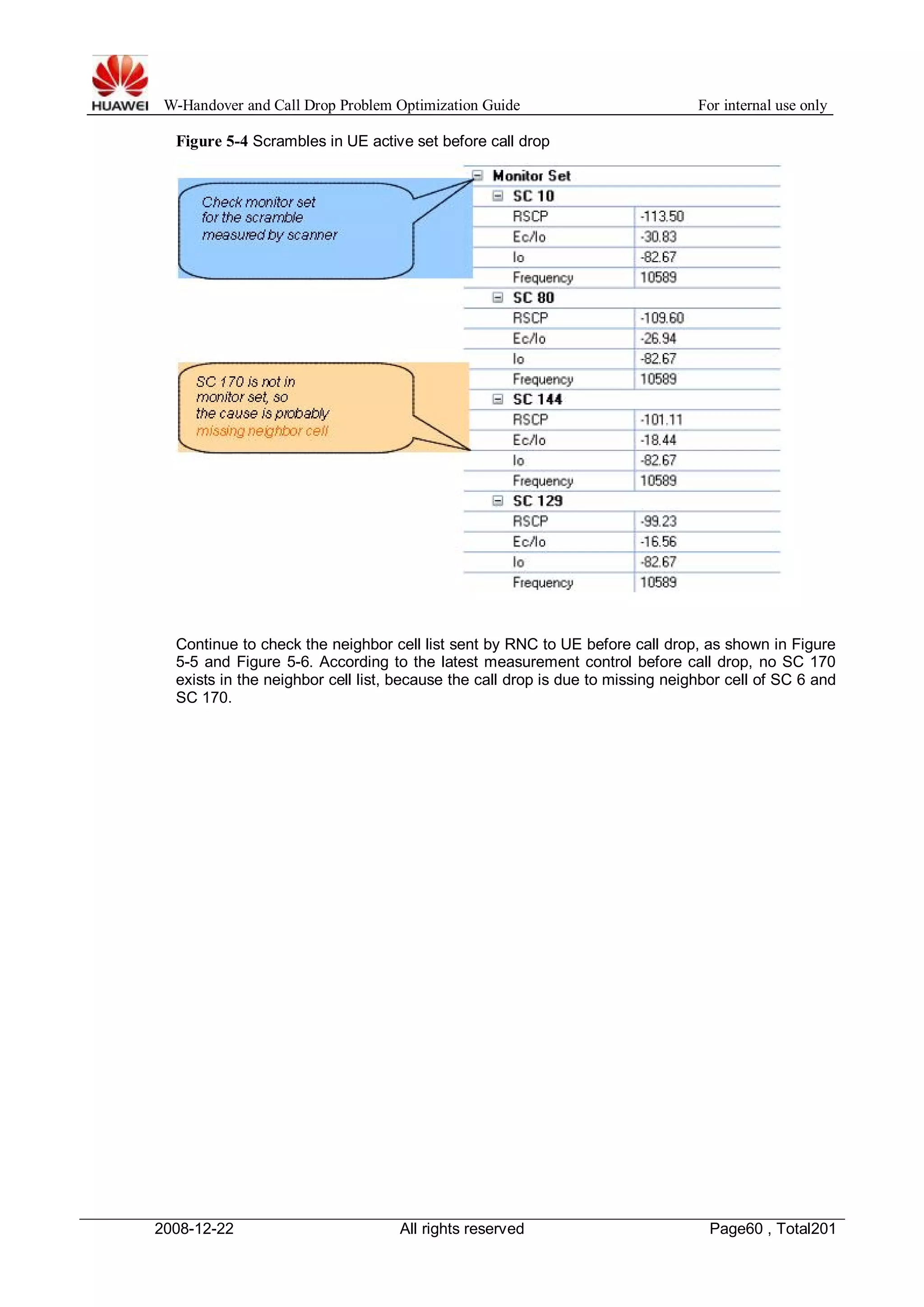 W-Handover and Call Drop Problem Optimization Guide For internal use only 
Figure 5-4 Scrambles in UE active set before call drop 
Continue to check the neighbor cell list sent by RNC to UE before call drop, as shown in Figure 
5-5 and Figure 5-6. According to the latest measurement control before call drop, no SC 170 
exists in the neighbor cell list, because the call drop is due to missing neighbor cell of SC 6 and 
SC 170. 
2008-12-22 All rights reserved Page60 , Total201 
 