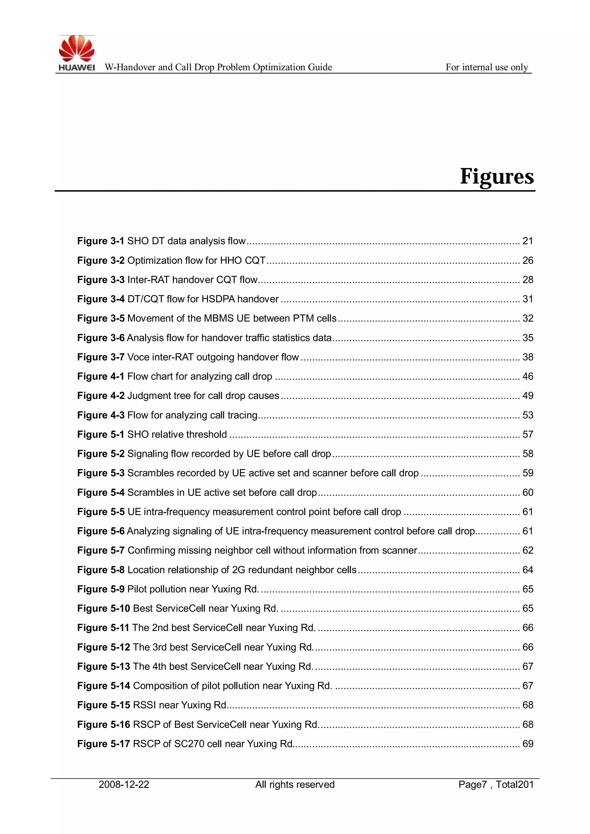 W-Handover and Call Drop Problem Optimization Guide For internal use only 
Figures 
Figure 3-1 SHO DT data analysis flow................................................................................................ 21 
Figure 3-2 Optimization flow for HHO CQT......................................................................................... 26 
Figure 3-3 Inter-RAT handover CQT flow............................................................................................ 28 
Figure 3-4 DT/CQT flow for HSDPA handover .................................................................................... 31 
Figure 3-5 Movement of the MBMS UE between PTM cells................................................................ 32 
Figure 3-6 Analysis flow for handover traffic statistics data.................................................................. 35 
Figure 3-7 Voce inter-RAT outgoing handover flow ............................................................................. 38 
Figure 4-1 Flow chart for analyzing call drop ...................................................................................... 46 
Figure 4-2 Judgment tree for call drop causes.................................................................................... 49 
Figure 4-3 Flow for analyzing call tracing............................................................................................ 53 
Figure 5-1 SHO relative threshold ...................................................................................................... 57 
Figure 5-2 Signaling flow recorded by UE before call drop.................................................................. 58 
Figure 5-3 Scrambles recorded by UE active set and scanner before call drop ................................... 59 
Figure 5-4 Scrambles in UE active set before call drop....................................................................... 60 
Figure 5-5 UE intra-frequency measurement control point before call drop ......................................... 61 
Figure 5-6 Analyzing signaling of UE intra-frequency measurement control before call drop................ 61 
Figure 5-7 Confirming missing neighbor cell without information from scanner.................................... 62 
Figure 5-8 Location relationship of 2G redundant neighbor cells......................................................... 64 
Figure 5-9 Pilot pollution near Yuxing Rd............................................................................................ 65 
Figure 5-10 Best ServiceCell near Yuxing Rd. .................................................................................... 65 
Figure 5-11 The 2nd best ServiceCell near Yuxing Rd. ....................................................................... 66 
Figure 5-12 The 3rd best ServiceCell near Yuxing Rd......................................................................... 66 
Figure 5-13 The 4th best ServiceCell near Yuxing Rd......................................................................... 67 
Figure 5-14 Composition of pilot pollution near Yuxing Rd. ................................................................. 67 
Figure 5-15 RSSI near Yuxing Rd....................................................................................................... 68 
Figure 5-16 RSCP of Best ServiceCell near Yuxing Rd....................................................................... 68 
Figure 5-17 RSCP of SC270 cell near Yuxing Rd................................................................................ 69 
2008-12-22 All rights reserved Page7 , Total201 
 