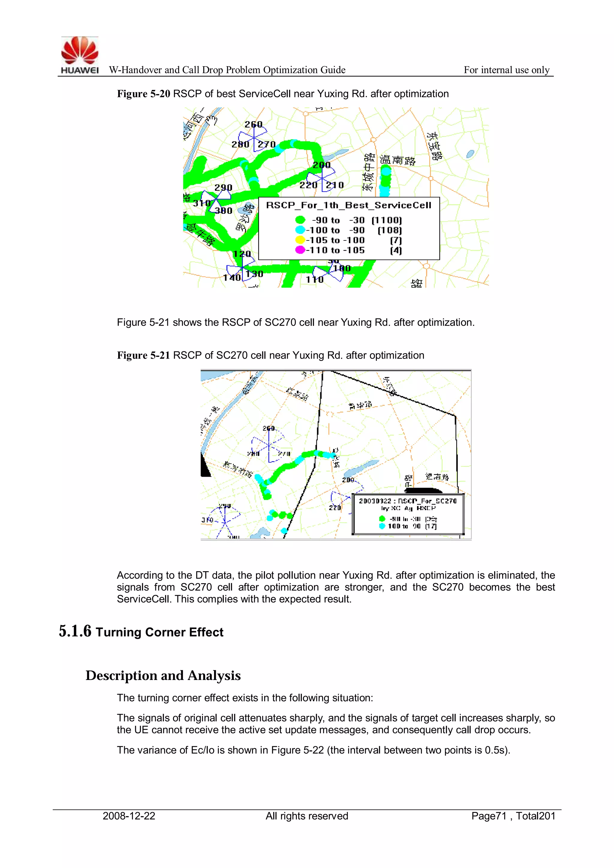 W-Handover and Call Drop Problem Optimization Guide For internal use only 
Figure 5-20 RSCP of best ServiceCell near Yuxing Rd. after optimization 
Figure 5-21 shows the RSCP of SC270 cell near Yuxing Rd. after optimization. 
Figure 5-21 RSCP of SC270 cell near Yuxing Rd. after optimization 
According to the DT data, the pilot pollution near Yuxing Rd. after optimization is eliminated, the 
signals from SC270 cell after optimization are stronger, and the SC270 becomes the best 
ServiceCell. This complies with the expected result. 
5.1.6 Turning Corner Effect 
Description and Analysis 
The turning corner effect exists in the following situation: 
The signals of original cell attenuates sharply, and the signals of target cell increases sharply, so 
the UE cannot receive the active set update messages, and consequently call drop occurs. 
The variance of Ec/Io is shown in Figure 5-22 (the interval between two points is 0.5s). 
2008-12-22 All rights reserved Page71 , Total201 
 