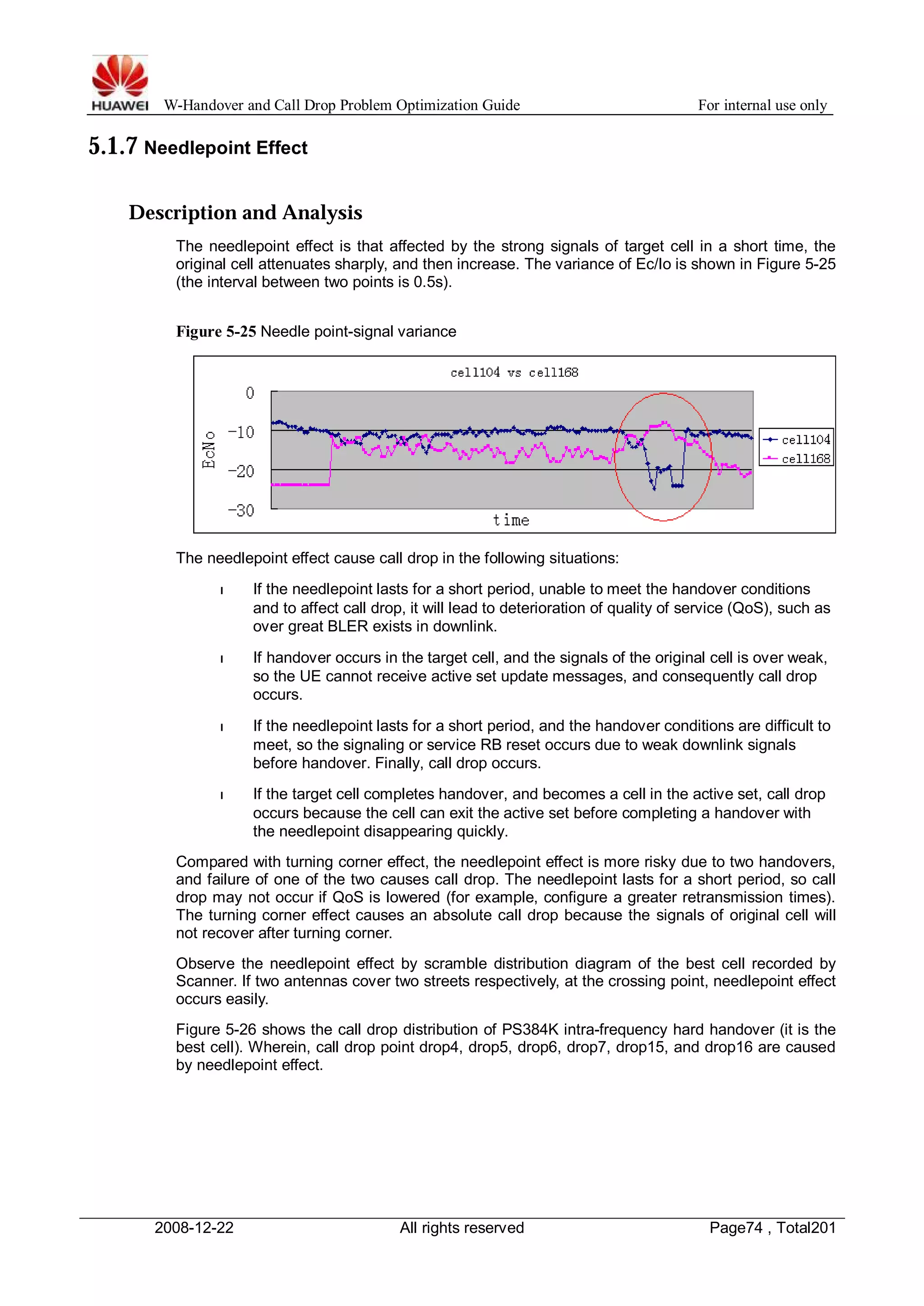 W-Handover and Call Drop Problem Optimization Guide For internal use only 
5.1.7 Needlepoint Effect 
Description and Analysis 
The needlepoint effect is that affected by the strong signals of target cell in a short time, the 
original cell attenuates sharply, and then increase. The variance of Ec/Io is shown in Figure 5-25 
(the interval between two points is 0.5s). 
Figure 5-25 Needle point-signal variance 
The needlepoint effect cause call drop in the following situations: 
l If the needlepoint lasts for a short period, unable to meet the handover conditions 
and to affect call drop, it will lead to deterioration of quality of service (QoS), such as 
over great BLER exists in downlink. 
l If handover occurs in the target cell, and the signals of the original cell is over weak, 
so the UE cannot receive active set update messages, and consequently call drop 
occurs. 
l If the needlepoint lasts for a short period, and the handover conditions are difficult to 
meet, so the signaling or service RB reset occurs due to weak downlink signals 
before handover. Finally, call drop occurs. 
l If the target cell completes handover, and becomes a cell in the active set, call drop 
occurs because the cell can exit the active set before completing a handover with 
the needlepoint disappearing quickly. 
Compared with turning corner effect, the needlepoint effect is more risky due to two handovers, 
and failure of one of the two causes call drop. The needlepoint lasts for a short period, so call 
drop may not occur if QoS is lowered (for example, configure a greater retransmission times). 
The turning corner effect causes an absolute call drop because the signals of original cell will 
not recover after turning corner. 
Observe the needlepoint effect by scramble distribution diagram of the best cell recorded by 
Scanner. If two antennas cover two streets respectively, at the crossing point, needlepoint effect 
occurs easily. 
Figure 5-26 shows the call drop distribution of PS384K intra-frequency hard handover (it is the 
best cell). Wherein, call drop point drop4, drop5, drop6, drop7, drop15, and drop16 are caused 
by needlepoint effect. 
2008-12-22 All rights reserved Page74 , Total201 
 