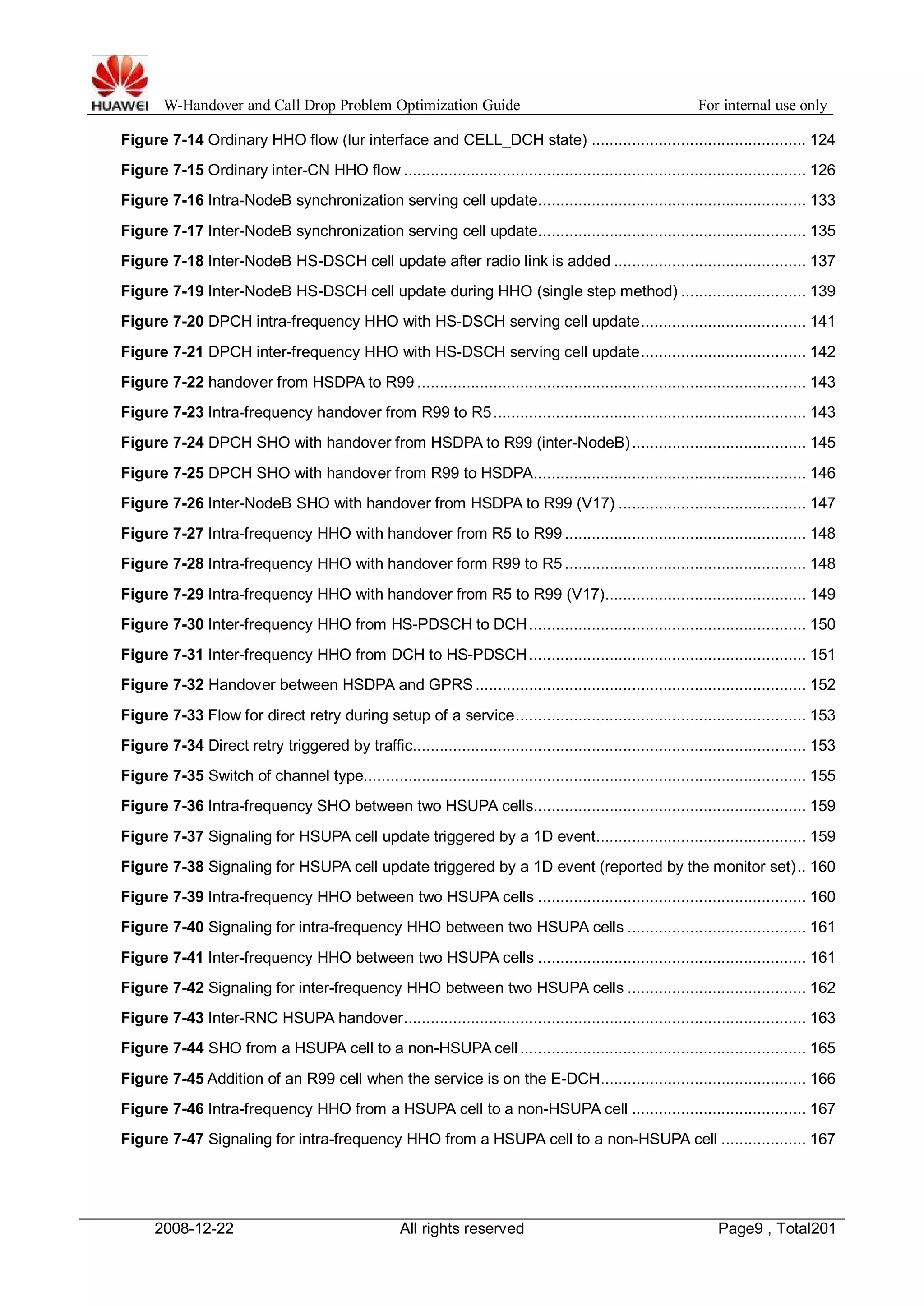 W-Handover and Call Drop Problem Optimization Guide For internal use only 
Figure 7-14 Ordinary HHO flow (lur interface and CELL_DCH state) ................................................ 124 
Figure 7-15 Ordinary inter-CN HHO flow .......................................................................................... 126 
Figure 7-16 Intra-NodeB synchronization serving cell update............................................................ 133 
Figure 7-17 Inter-NodeB synchronization serving cell update............................................................ 135 
Figure 7-18 Inter-NodeB HS-DSCH cell update after radio link is added ........................................... 137 
Figure 7-19 Inter-NodeB HS-DSCH cell update during HHO (single step method) ............................ 139 
Figure 7-20 DPCH intra-frequency HHO with HS-DSCH serving cell update..................................... 141 
Figure 7-21 DPCH inter-frequency HHO with HS-DSCH serving cell update..................................... 142 
Figure 7-22 handover from HSDPA to R99 ....................................................................................... 143 
Figure 7-23 Intra-frequency handover from R99 to R5...................................................................... 143 
Figure 7-24 DPCH SHO with handover from HSDPA to R99 (inter-NodeB)....................................... 145 
Figure 7-25 DPCH SHO with handover from R99 to HSDPA............................................................. 146 
Figure 7-26 Inter-NodeB SHO with handover from HSDPA to R99 (V17) .......................................... 147 
Figure 7-27 Intra-frequency HHO with handover from R5 to R99 ...................................................... 148 
Figure 7-28 Intra-frequency HHO with handover form R99 to R5 ...................................................... 148 
Figure 7-29 Intra-frequency HHO with handover from R5 to R99 (V17)............................................. 149 
Figure 7-30 Inter-frequency HHO from HS-PDSCH to DCH.............................................................. 150 
Figure 7-31 Inter-frequency HHO from DCH to HS-PDSCH.............................................................. 151 
Figure 7-32 Handover between HSDPA and GPRS.......................................................................... 152 
Figure 7-33 Flow for direct retry during setup of a service................................................................. 153 
Figure 7-34 Direct retry triggered by traffic........................................................................................ 153 
Figure 7-35 Switch of channel type................................................................................................... 155 
Figure 7-36 Intra-frequency SHO between two HSUPA cells............................................................. 159 
Figure 7-37 Signaling for HSUPA cell update triggered by a 1D event............................................... 159 
Figure 7-38 Signaling for HSUPA cell update triggered by a 1D event (reported by the monitor set).. 160 
Figure 7-39 Intra-frequency HHO between two HSUPA cells ............................................................ 160 
Figure 7-40 Signaling for intra-frequency HHO between two HSUPA cells ........................................ 161 
Figure 7-41 Inter-frequency HHO between two HSUPA cells ............................................................ 161 
Figure 7-42 Signaling for inter-frequency HHO between two HSUPA cells ........................................ 162 
Figure 7-43 Inter-RNC HSUPA handover.......................................................................................... 163 
Figure 7-44 SHO from a HSUPA cell to a non-HSUPA cell ................................................................ 165 
Figure 7-45 Addition of an R99 cell when the service is on the E-DCH.............................................. 166 
Figure 7-46 Intra-frequency HHO from a HSUPA cell to a non-HSUPA cell ....................................... 167 
Figure 7-47 Signaling for intra-frequency HHO from a HSUPA cell to a non-HSUPA cell ................... 167 
2008-12-22 All rights reserved Page9 , Total201 
 