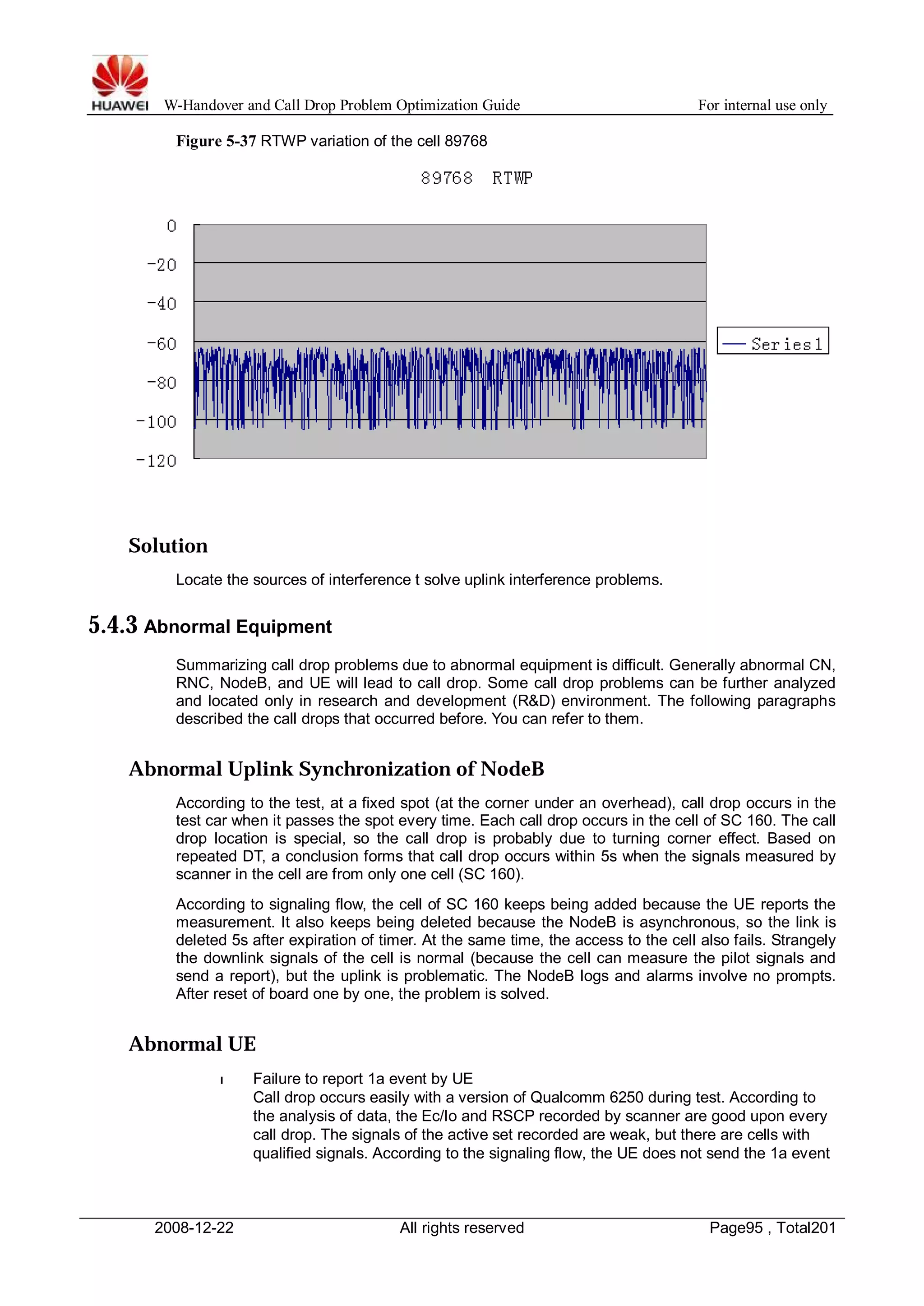 W-Handover and Call Drop Problem Optimization Guide For internal use only 
Figure 5-37 RTWP variation of the cell 89768 
Solution 
Locate the sources of interference t solve uplink interference problems. 
5.4.3 Abnormal Equipment 
Summarizing call drop problems due to abnormal equipment is difficult. Generally abnormal CN, 
RNC, NodeB, and UE will lead to call drop. Some call drop problems can be further analyzed 
and located only in research and development (R&D) environment. The following paragraphs 
described the call drops that occurred before. You can refer to them. 
Abnormal Uplink Synchronization of NodeB 
According to the test, at a fixed spot (at the corner under an overhead), call drop occurs in the 
test car when it passes the spot every time. Each call drop occurs in the cell of SC 160. The call 
drop location is special, so the call drop is probably due to turning corner effect. Based on 
repeated DT, a conclusion forms that call drop occurs within 5s when the signals measured by 
scanner in the cell are from only one cell (SC 160). 
According to signaling flow, the cell of SC 160 keeps being added because the UE reports the 
measurement. It also keeps being deleted because the NodeB is asynchronous, so the link is 
deleted 5s after expiration of timer. At the same time, the access to the cell also fails. Strangely 
the downlink signals of the cell is normal (because the cell can measure the pilot signals and 
send a report), but the uplink is problematic. The NodeB logs and alarms involve no prompts. 
After reset of board one by one, the problem is solved. 
Abnormal UE 
l Failure to report 1a event by UE 
Call drop occurs easily with a version of Qualcomm 6250 during test. According to 
the analysis of data, the Ec/Io and RSCP recorded by scanner are good upon every 
call drop. The signals of the active set recorded are weak, but there are cells with 
qualified signals. According to the signaling flow, the UE does not send the 1a event 
2008-12-22 All rights reserved Page95 , Total201 
 