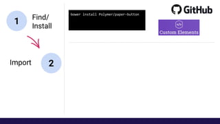 bower install Polymer/paper-button
1
2
Find/
Install
Import
 