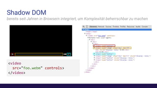Shadow DOM
bereits seit Jahren in Browsern integriert, um Komplexität beherrschbar zu machen
<video
src="foo.webm" controls>
</video>
 