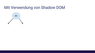 Mit Verwendung von Shadow DOM
div
 