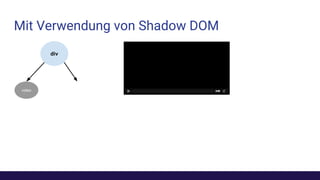 Mit Verwendung von Shadow DOM
video
div
 