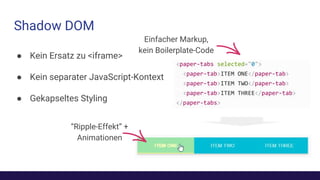 Shadow DOM
● Kein Ersatz zu <iframe>
● Kein separater JavaScript-Kontext
● Gekapseltes Styling
<paper-tabs selected="0">
<paper-tab>ITEM ONE</paper-tab>
<paper-tab>ITEM TWO</paper-tab>
<paper-tab>ITEM THREE</paper-tab>
</paper-tabs>
“Ripple-Effekt” +
Animationen
Einfacher Markup,
kein Boilerplate-Code
 