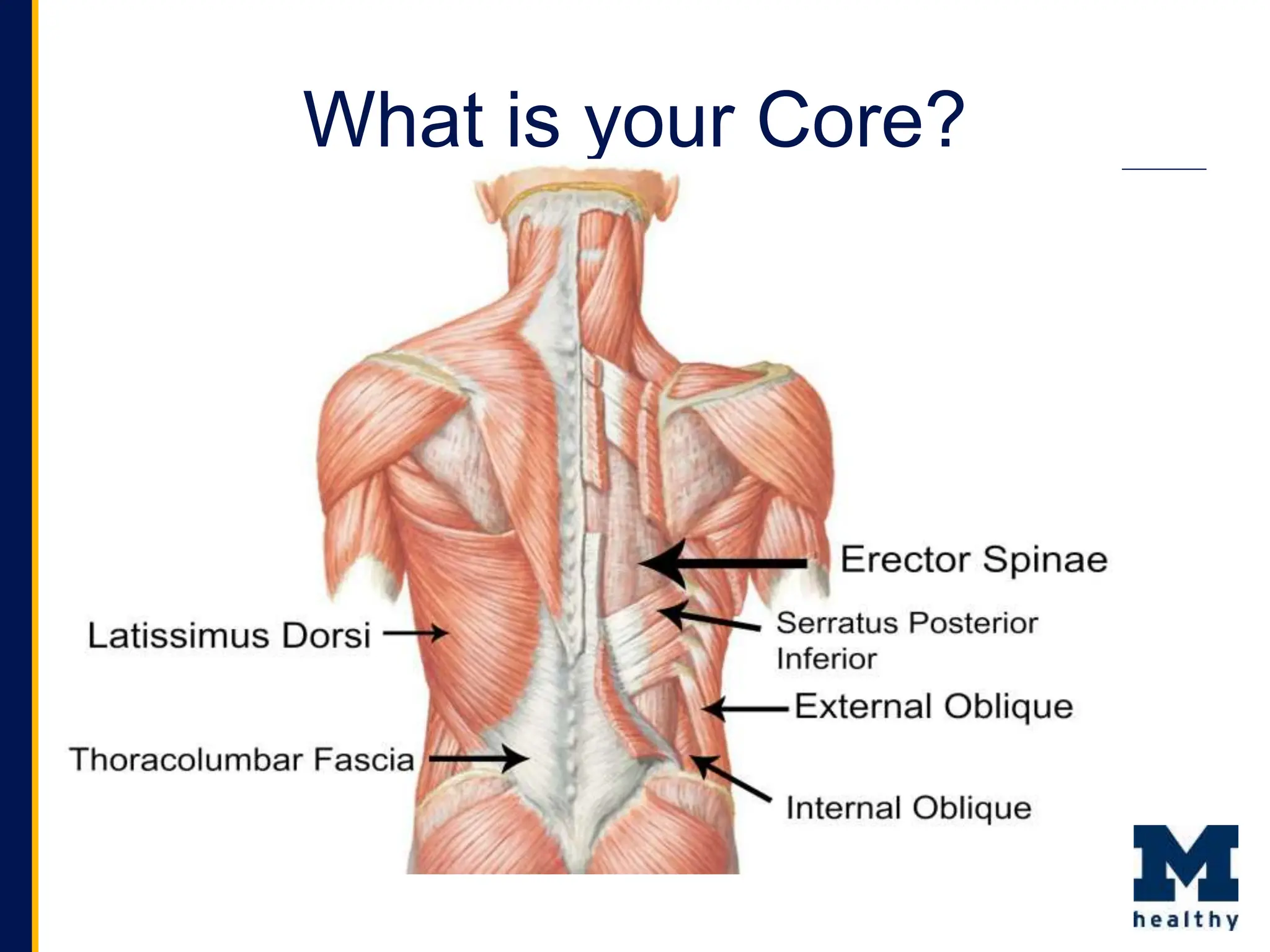 What is your Core?
 
