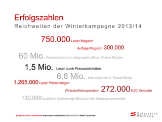 ÖW Marketingkampagne Winter 2014/15 Tschechien