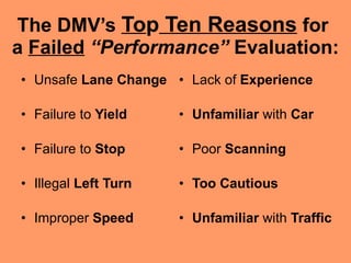 The DMV’s  To p  Ten Reasons  for   a  Failed   “Performance”  Evaluation: Unsafe  Lane Change Failure to  Yield Failure to  Stop Illegal  Left Turn Improper  Speed Lack of  Experience Unfamiliar  with  Car Poor  Scanning Too Cautious Unfamiliar  with  Traffic 