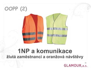 OOPP (2)




     1NP a komunikace
žlutá zaměstnanci a oranžová návštěvy
                                        11
 