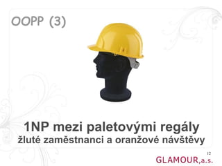 OOPP (3)




 1NP mezi paletovými regály
žluté zaměstnanci a oranžové návštěvy
                                        12
 