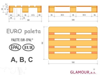 EURO paleta




 A, B, C
              15
 