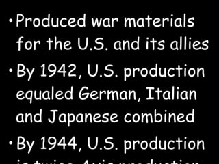 Produced war materials for the U.S. and its allies By 1942, U.S. production equaled German, Italian and Japanese combined By 1944, U.S. production is twice Axis production 