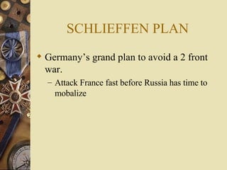 SCHLIEFFEN PLAN Germany’s grand plan to avoid a 2 front war. Attack France fast before Russia has time to mobalize 