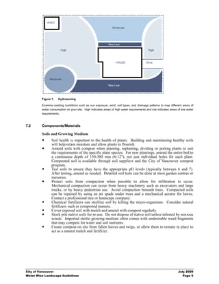 Figure 1.   Hydrozoning

         Examine existing conditions such as sun exposure, wind, soil types, and drainage patterns to map different areas of
         water consumption on your site. High indicates areas of high water requirements and low indicates areas of low water
         requirements.



7.2      Components/Materials

         Soils and Growing Medium
                Soil health is important to the health of plants. Building and maintaining healthy soils
                will help retain moisture and allow plants to flourish.
                Amend soils with compost when planting, replanting, dividing or potting plants to suit
                the requirements of the specific plant species. For new plantings, amend the entire bed to
                a continuous depth of 150-300 mm (6-12"), not just individual holes for each plant.
                Composted soil is available through soil suppliers and the City of Vancouver compost
                program.
                Test soils to ensure they have the appropriate pH levels (typically between 6 and 7).
                After testing, amend as needed. Detailed soil tests can be done at most garden centres or
                nurseries.
                Protect soils from compaction when possible to allow for infiltration to occur.
                Mechanical compaction can occur from heavy machinery such as excavators and large
                trucks, or by heavy pedestrian use. Avoid compaction beneath trees. Compacted soils
                can be repaired by using an air spade under trees and a mechanical aerator for lawns.
                Contact a professional tree or landscape company.
                Chemical fertilizers can sterilize soil by killing the micro-organisms. Consider natural
                fertilizers such as composted manure.
                Cover exposed soil with mulch and amend with compost regularly.
                Stock pile native soils for re-use. Do not dispose of native soil unless infested by noxious
                weeds. Imported sterile growing medium often comes with undesirable weed fragments
                that may compete for water and soil nutrients.
                Create compost on site from fallen leaves and twigs, or allow them to remain in place to
                act as a natural mulch and fertilizer.




City of Vancouver                                                                                                July 2009
Water Wise Landscape Guidelines                                                                                     Page 5
 
