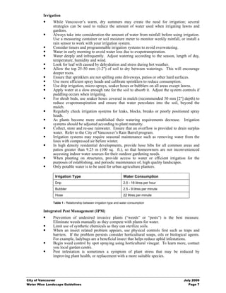 Irrigation
               While Vancouver’s warm, dry summers may create the need for irrigation; several
               strategies can be used to reduce the amount of water used when irrigating lawns and
               gardens.
               Always take into consideration the amount of water from rainfall before using irrigation.
               Use a measuring container or soil moisture meter to monitor weekly rainfall, or install a
               rain sensor to work with your irrigation system.
               Consider timers and programmable irrigation systems to avoid overwatering.
               Water in early morning to avoid water loss due to evapotranspiration.
               Water deeply and infrequently. Adjust watering according to the season, length of day,
               temperature, humidity and wind.
               Look for leaf wilt caused by dehydration and stress during hot weather.
               Allow the top 25-50 mm (1-2") of soil to dry between waterings. This will encourage
               deeper roots.
               Ensure that sprinklers are not spilling onto driveways, patios or other hard surfaces.
               Use more efficient spray heads and calibrate sprinklers to reduce consumption.
               Use drip irrigation, micro-sprays, soaker hoses or bubblers on all areas except lawns.
               Apply water at a slow enough rate for the soil to absorb it. Adjust the system controls if
               puddling occurs when irrigating.
               For shrub beds, use soaker hoses covered in mulch (recommended 50 mm [2"] depth) to
               reduce evapotranspiration and ensure that water percolates into the soil, beyond the
               mulch.
               Regularly check irrigation systems for leaks, blocks, breaks or poorly positioned spray
               heads.
               As plants become more established their watering requirements decrease. Irrigation
               systems should be adjusted according to plant maturity.
               Collect, store and re-use rainwater. Ensure that an overflow is provided to drain surplus
               water. Refer to the City of Vancouver’s Rain Barrel program.
               Irrigation systems may require seasonal maintenance such as removing water from the
               lines with compressed air before winter.
               In high density residential developments, provide hose bibs for all common areas and
               patios greater than 9.25 m (100 sq. ft.), so that homeowners are not inconvenienced
               accessing indoor water sources for their outdoor gardening needs.
               When planting on structures, provide access to water or efficient irrigation for the
               purposes of establishing, and periodic maintenance of, high quality landscapes.
               Only potable water is to be used for urban agriculture planters.

                Irrigation Type                                    Water Consumption
                Drip                                               2.5 - 18 litres per hour
                Bubbler                                            2.5 - 9 litres per minute
                Hose                                               22 litres per minute

               Table 1 - Relationship between irrigation type and water consumption

         Integrated Pest Management (IPM)
               Prevention of undesired invasive plants (“weeds” or “pests”) is the best measure.
               Eliminate weeds manually as they compete with plants for water.
               Limit use of synthetic chemicals as they can sterilize soils.
               When an insect related problem appears, use physical controls first such as traps and
               barriers. If the problem persists consider horticultural soaps, oils or biological agents.
               For example, ladybugs are a beneficial insect that helps reduce aphid infestations.
               Begin weed control by spot spraying using horticultural vinegar. To learn more, contact
               you local garden centre.
               Pest infestation is sometimes a symptom of plant stress that may be reduced by
               improving plant health, or replacement with a more suitable species.




City of Vancouver                                                                              July 2009
Water Wise Landscape Guidelines                                                                   Page 7
 
