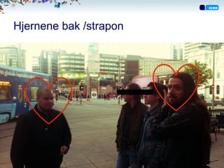 Hjernene bak /strapon
 