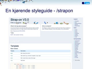 En kjørende styleguide - /strapon
 