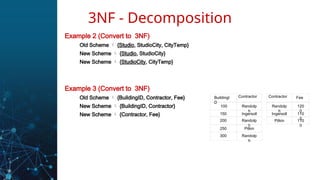 Normalization of database from first normal form to 5th normal form | PPT