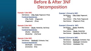 Normalization of database from first normal form to 5th normal form | PPT