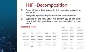 1. Place all items that appear in the repeating group in a
new table
2. Designate a primary key for each new table produced.
3. Duplicate in the new table the primary key of the table
from which the repeating group was extracted or vice
versa.
Example (1NF)
1NF - Decomposition
0-321-32132-1 Balloon Small House 714-000-0000 $34.00
0-55-123456-9 Main Street Small House 714-000-0000 $22.95
0-123-45678-0 Ulysses Alpha Press 999-999-9999 $34.00
1-22-233700-0 Visual
Basic
Big House 123-456-7890 $25.00
ISBN Title PubName PubPhone Price
ISBN AuName AuPhone
0-123-45678-0 Joyce 666-666-6666
1-22-233700-0 Roman 444-444-4444
0-55-123456-9 Smith 654-223-3455
0-55-123456-9 Jones 123-333-3333
0-321-32132-1 Grumpy 665-235-6532
0-321-32132-1 Snoopy 232-234-1234
0-321-32132-1 Sleepy 321-321-1111
 