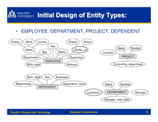 Initial Design of Entity Types:

    • EMPLOYEE, DEPARTMENT, PROJECT, DEPENDENT




Faculty of Science and Technology   Database Fundamentals   10
 