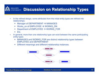 Discussion on Relationship Types

    •   In the refined design, some attributes from the initial entity types are refined into
        relationships:
          §   Manager of DEPARTMENT à MANAGES
          §   Works_on of EMPLOYEE à WORKS_ON
          §   Department of EMPLOYEE à WORKS_FOR
          §   Etc.
    •   In general, more than one relationship type can exist between the same participating
        entity types
          § MANAGES and WORKS_FOR are distinct relationship types between
            EMPLOYEE and DEPARTMENT
          § Different meanings and different relationship instances.




Faculty of Science and Technology           Database Fundamentals                               15
 
