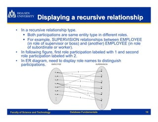 Displaying a recursive relationship
    • In a recursive relationship type.
       § Both participations are same entity type in different roles.
       § For example, SUPERVISION relationships between EMPLOYEE
          (in role of supervisor or boss) and (another) EMPLOYEE (in role
          of subordinate or worker).
    • In following figure, first role participation labeled with 1 and second
      role participation labeled with 2.
    • In ER diagram, need to display role names to distinguish
      participations.




Faculty of Science and Technology   Database Fundamentals                       19
 