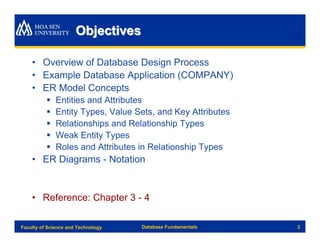 Objectives

    • Overview of Database Design Process
    • Example Database Application (COMPANY)
    • ER Model Concepts
          §   Entities and Attributes
          §   Entity Types, Value Sets, and Key Attributes
          §   Relationships and Relationship Types
          §   Weak Entity Types
          §   Roles and Attributes in Relationship Types
    • ER Diagrams - Notation


    • Reference: Chapter 3 - 4

Faculty of Science and Technology   Database Fundamentals    2
 