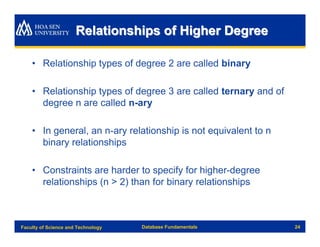 Relationships of Higher Degree

    • Relationship types of degree 2 are called binary

    • Relationship types of degree 3 are called ternary and of
      degree n are called n-ary

    • In general, an n-ary relationship is not equivalent to n
      binary relationships

    • Constraints are harder to specify for higher-degree
      relationships (n > 2) than for binary relationships



Faculty of Science and Technology   Database Fundamentals        24
 