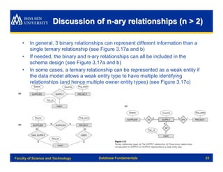 Discussion of n-ary relationships (n > 2)

    •   In general, 3 binary relationships can represent different information than a
        single ternary relationship (see Figure 3.17a and b)
    •   If needed, the binary and n-ary relationships can all be included in the
        schema design (see Figure 3.17a and b)
    •   In some cases, a ternary relationship can be represented as a weak entity if
        the data model allows a weak entity type to have multiple identifying
        relationships (and hence multiple owner entity types) (see Figure 3.17c)




Faculty of Science and Technology      Database Fundamentals                            25
 
