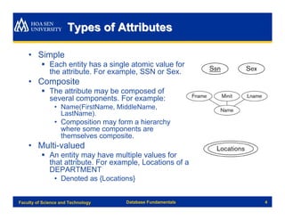 Types of Attributes

    • Simple
          § Each entity has a single atomic value for
            the attribute. For example, SSN or Sex.
    • Composite
          § The attribute may be composed of
            several components. For example:
                • Name(FirstName, MiddleName,
                  LastName).
                • Composition may form a hierarchy
                  where some components are
                  themselves composite.
    • Multi-valued
          § An entity may have multiple values for
            that attribute. For example, Locations of a
            DEPARTMENT
              • Denoted as {Locations}


Faculty of Science and Technology    Database Fundamentals   4
 