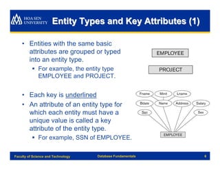Entity Types and Key Attributes (1)

    • Entities with the same basic
      attributes are grouped or typed
      into an entity type.
          § For example, the entity type
            EMPLOYEE and PROJECT.


    • Each key is underlined
    • An attribute of an entity type for
      which each entity must have a
      unique value is called a key
      attribute of the entity type.
          § For example, SSN of EMPLOYEE.

Faculty of Science and Technology   Database Fundamentals   6
 