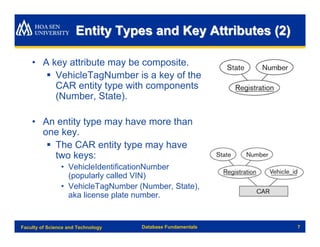 Entity Types and Key Attributes (2)

    • A key attribute may be composite.
       § VehicleTagNumber is a key of the
         CAR entity type with components
         (Number, State).

    • An entity type may have more than
      one key.
       § The CAR entity type may have
         two keys:
                • VehicleIdentificationNumber
                  (popularly called VIN)
                • VehicleTagNumber (Number, State),
                  aka license plate number.


Faculty of Science and Technology   Database Fundamentals   7
 