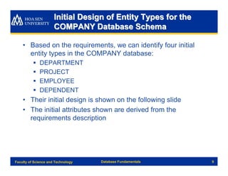Initial Design of Entity Types for the
                      COMPANY Database Schema

    • Based on the requirements, we can identify four initial
      entity types in the COMPANY database:
          §   DEPARTMENT
          §   PROJECT
          §   EMPLOYEE
          §   DEPENDENT
    • Their initial design is shown on the following slide
    • The initial attributes shown are derived from the
      requirements description




Faculty of Science and Technology   Database Fundamentals       9
 