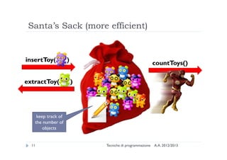 Santa’s Sack (more efficient)
A.A. 2012/2013Tecniche di programmazione11
insertToy( )
extractToy( )
countToys()
keep track of
the number of
objects
 