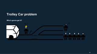 Trolley Car problem
Who's gonna get it?
40
 
