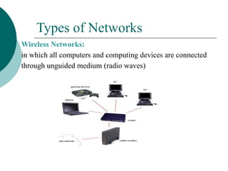 Types of Networks
Wireless Networks:
in which all computers and computing devices are connected
through unguided medium (radio waves)
 