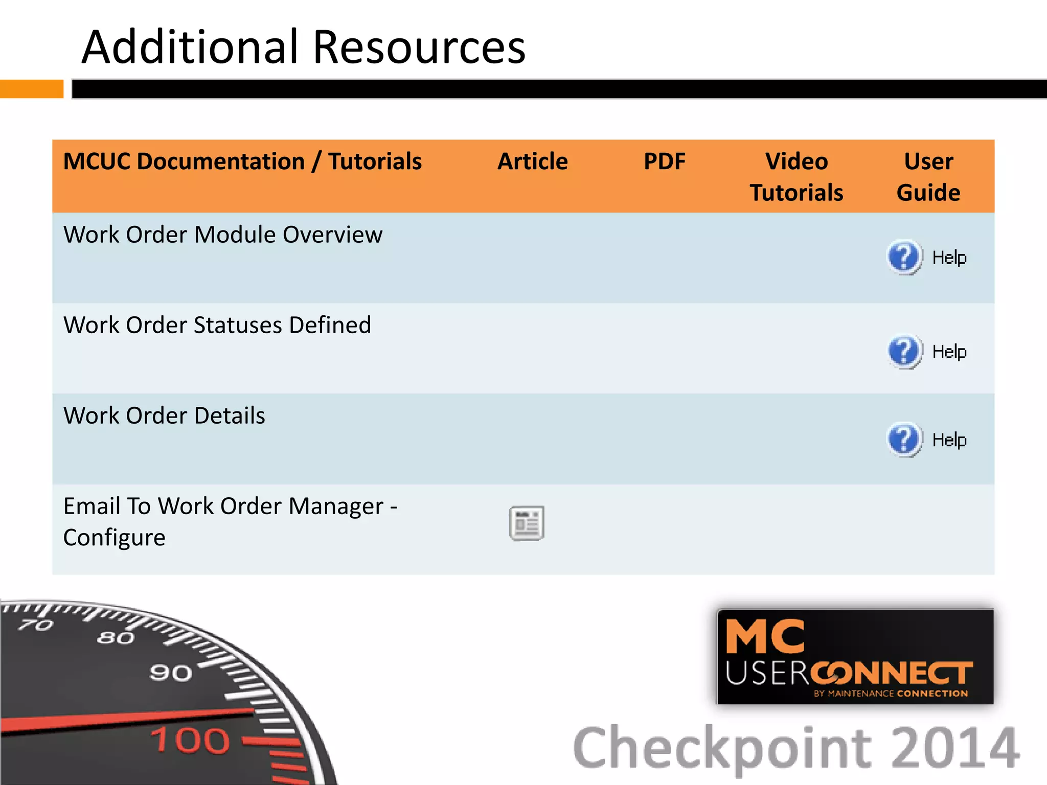 MCUC Documentation / Tutorials Article PDF Video
Tutorials
User
Guide
Work Order Module Overview
Work Order Statuses Defined
Work Order Details
Email To Work Order Manager -
Configure
Additional Resources
 