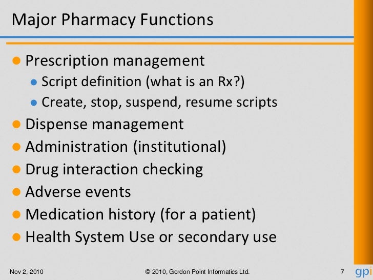 Pharmacy Requirements, Standards, Architecture & Implementation