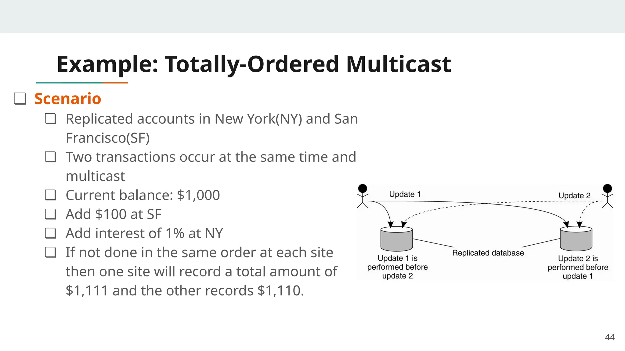 Example: Totally-Ordered Multicast
❏ Scenario
❏ Replicated accounts in New York(NY) and San
Francisco(SF)
❏ Two transactions occur at the same time and
multicast
❏ Current balance: $1,000
❏ Add $100 at SF
❏ Add interest of 1% at NY
❏ If not done in the same order at each site
then one site will record a total amount of
$1,111 and the other records $1,110.
44
 